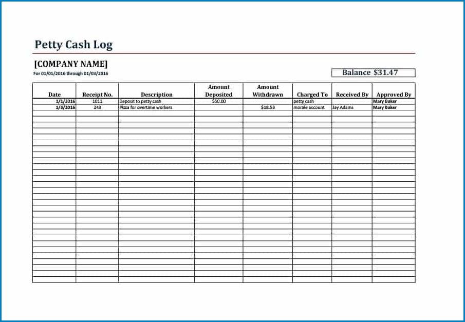 Sample of Petty Cash Log Template Sample of Petty Cash Log Template