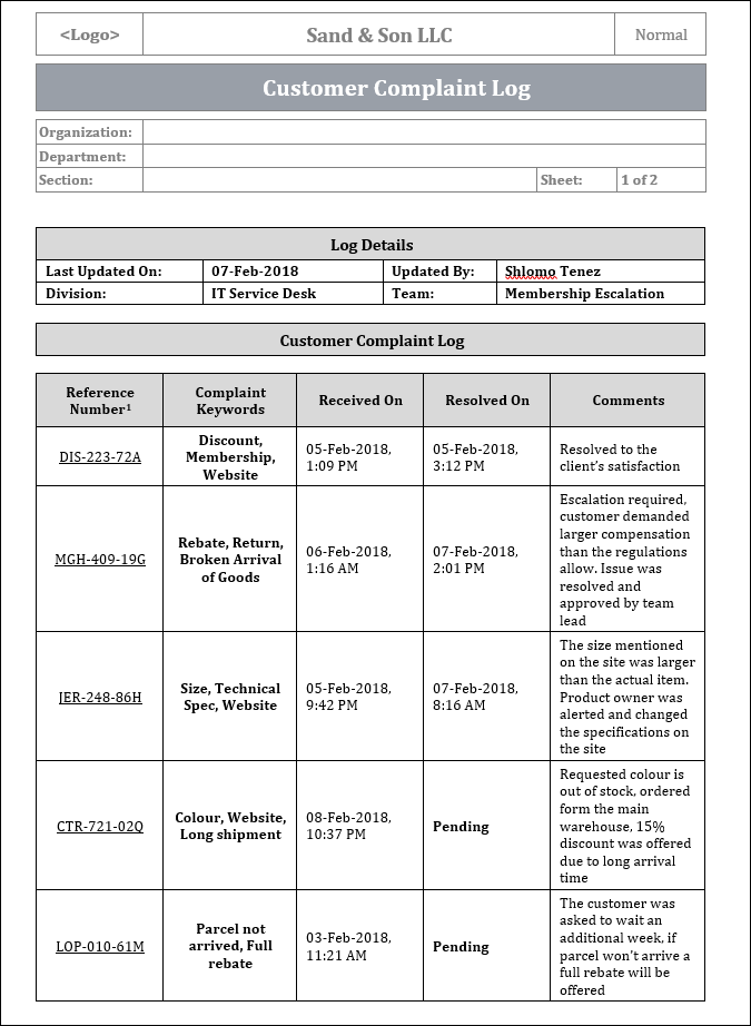 Sample of Quality Complaint Log Template Sample of Quality Complaint Log Template