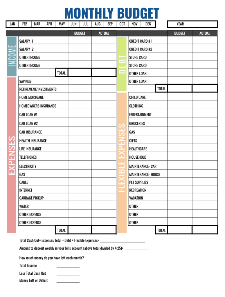 Semi-Monthly Home Budget Sheet Template
