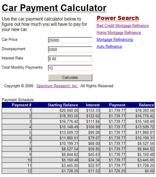Vehicle Mortgage Payment Calculator Template Example Vehicle Mortgage Payment Calculator Template Example