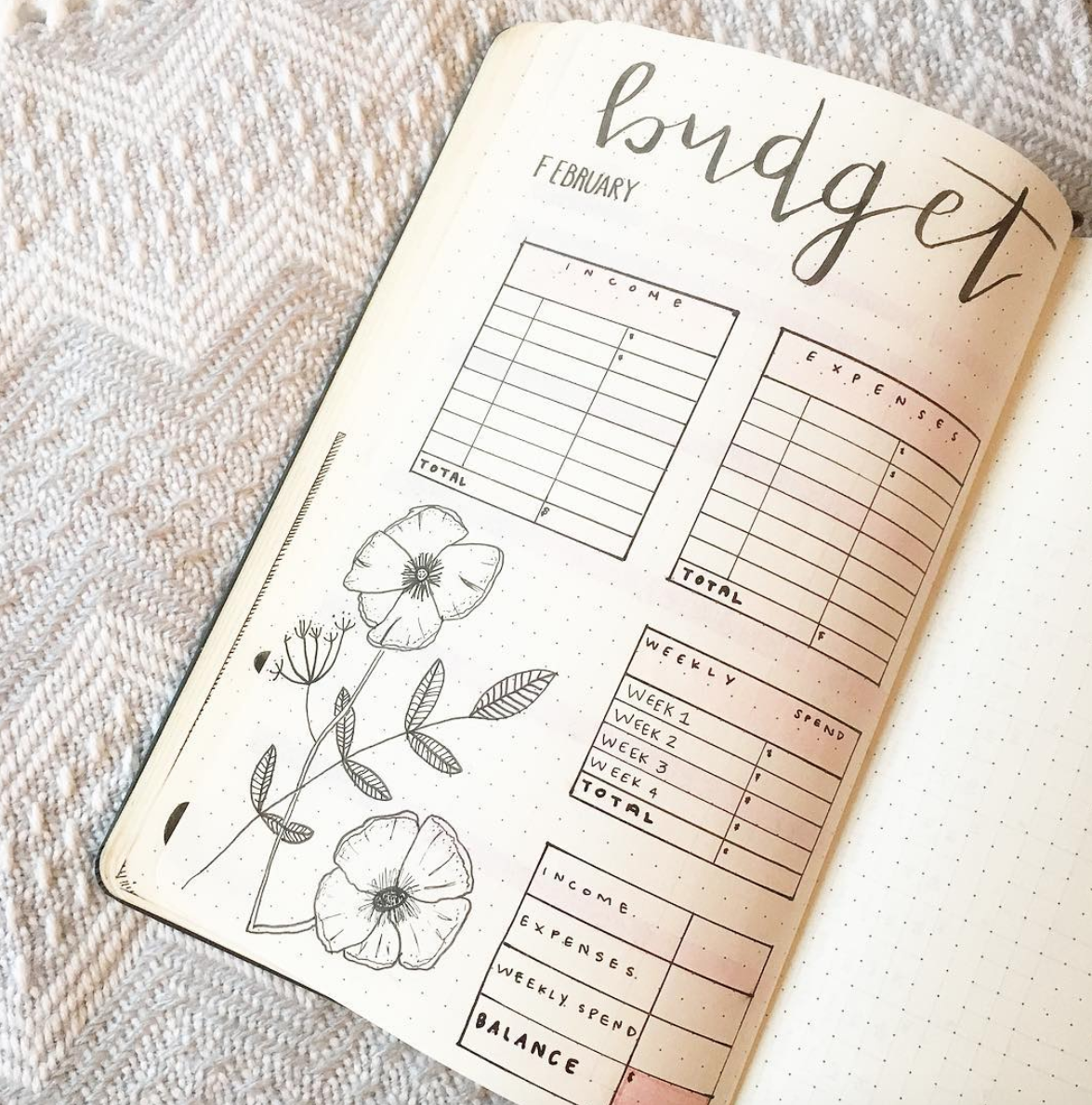 sample bullet journal budget template sample bullet journal budget template
