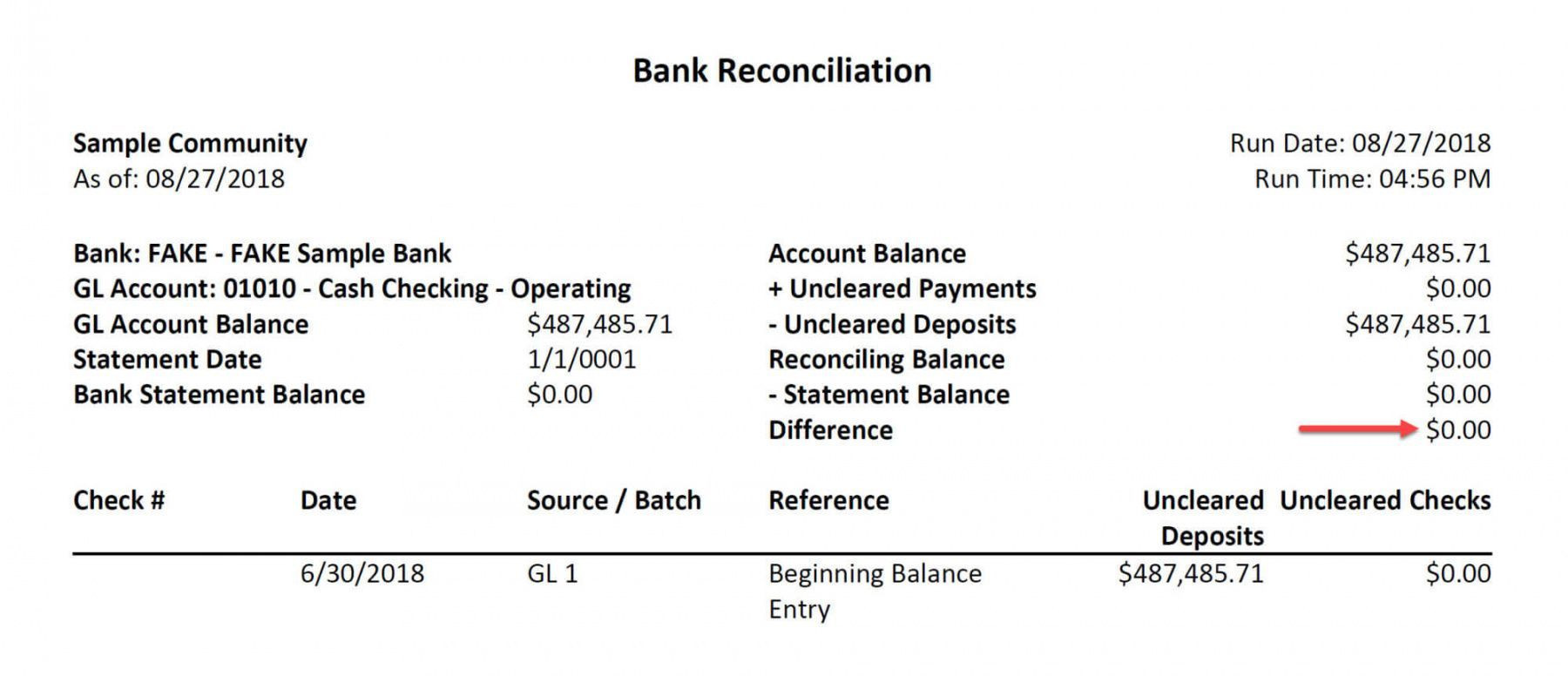 sample condo association budget template sample condo association budget template