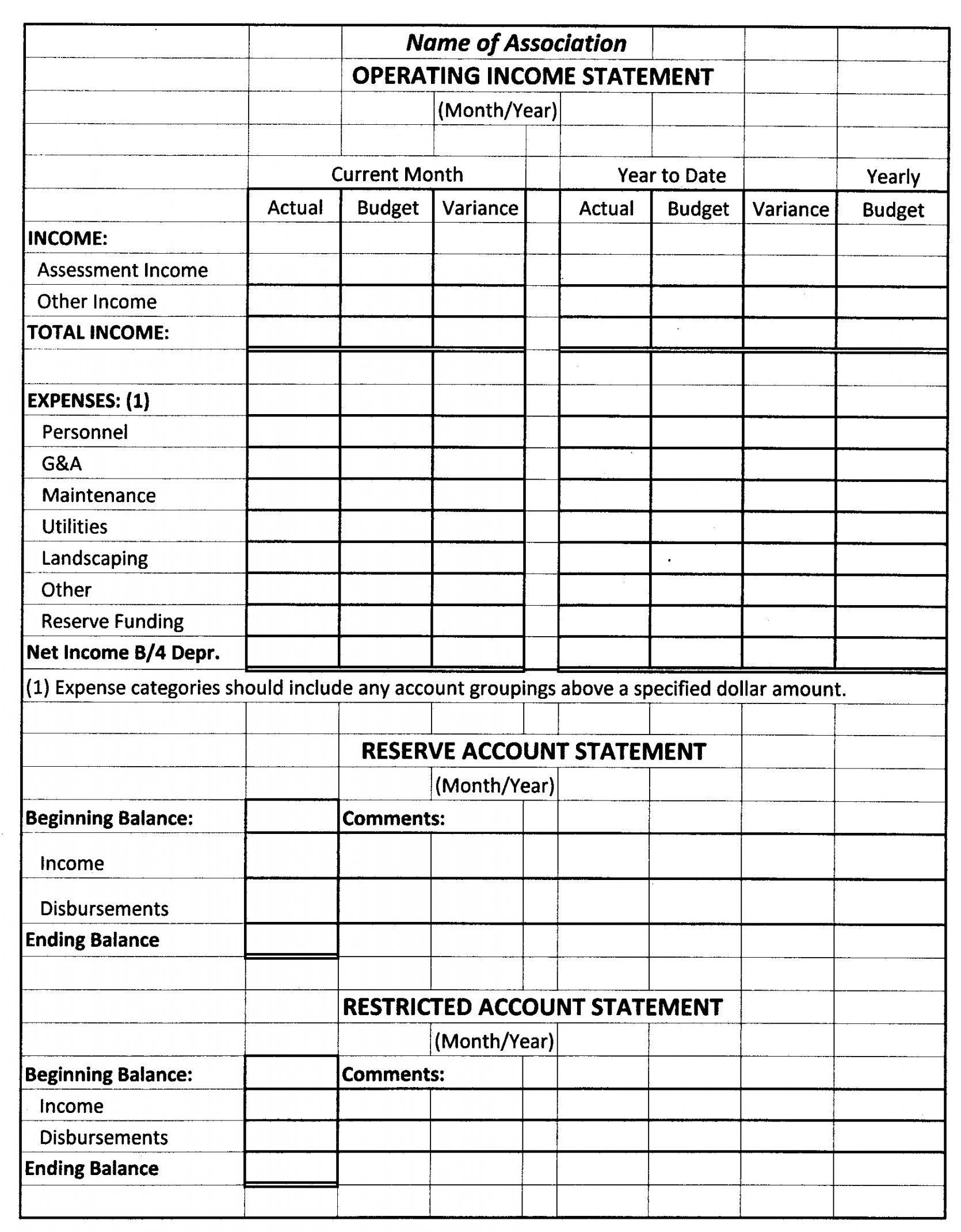sample condo association budget template sample condo association budget template