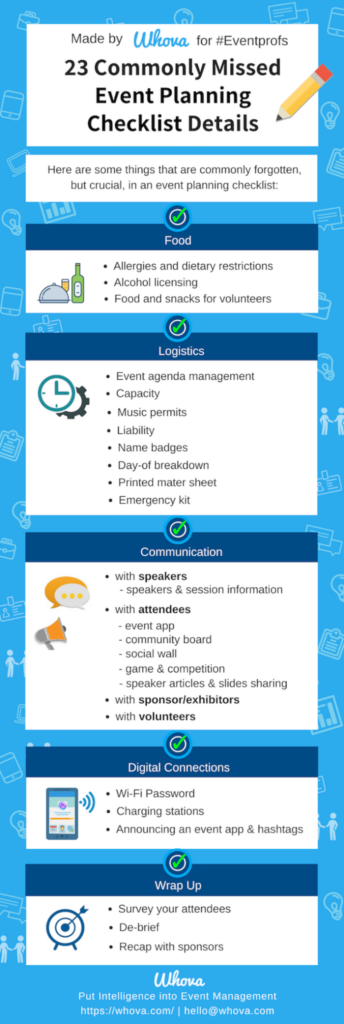 Printable Conference Planning Checklist Template