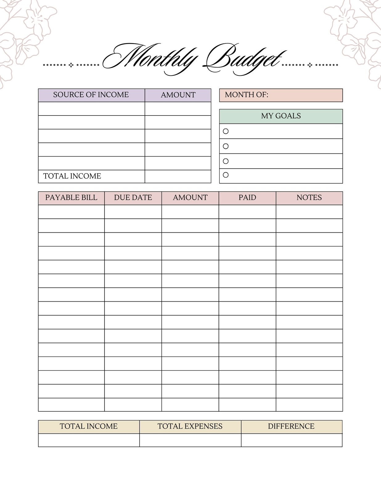 sample monthly budget template sample monthly budget template