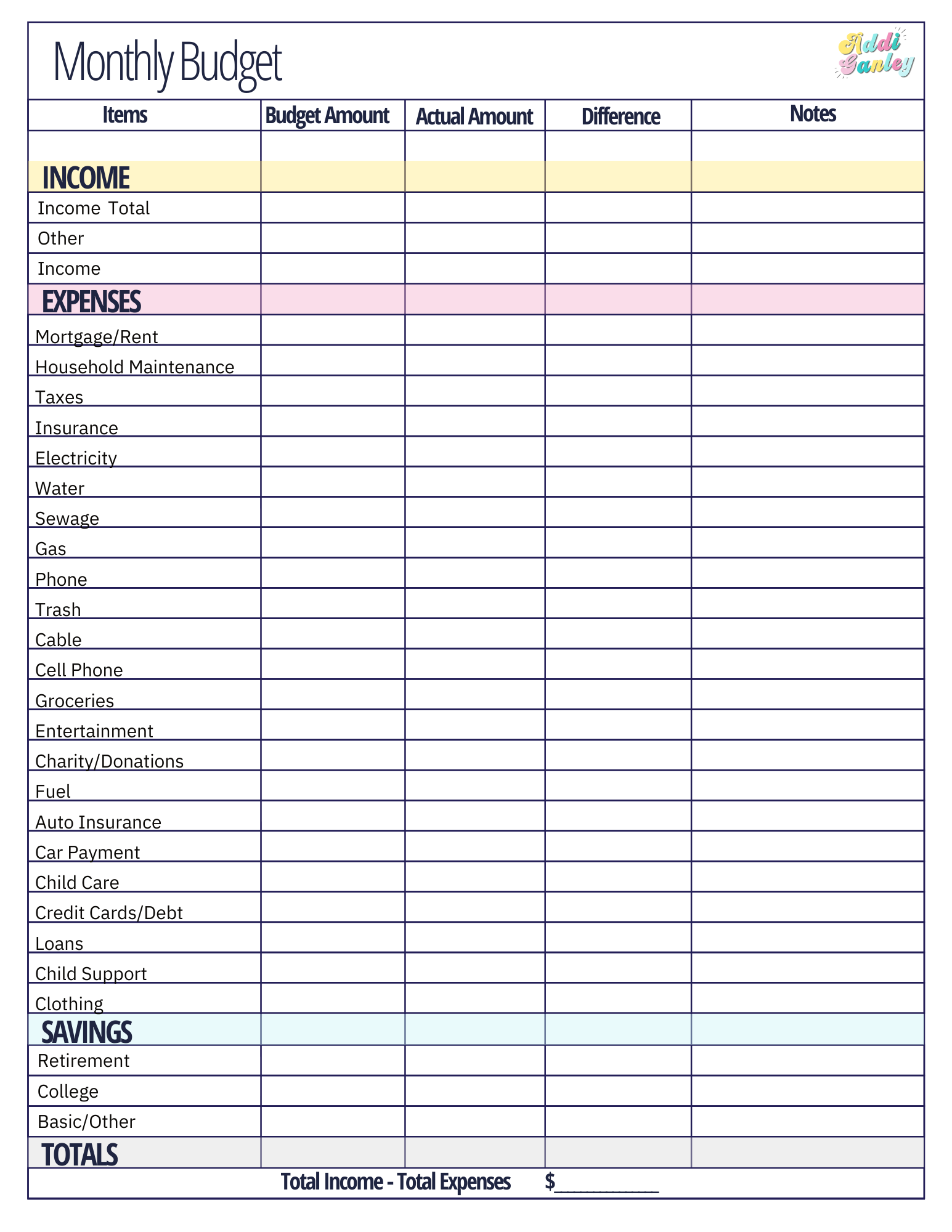 sample monthly budget template sample monthly budget template