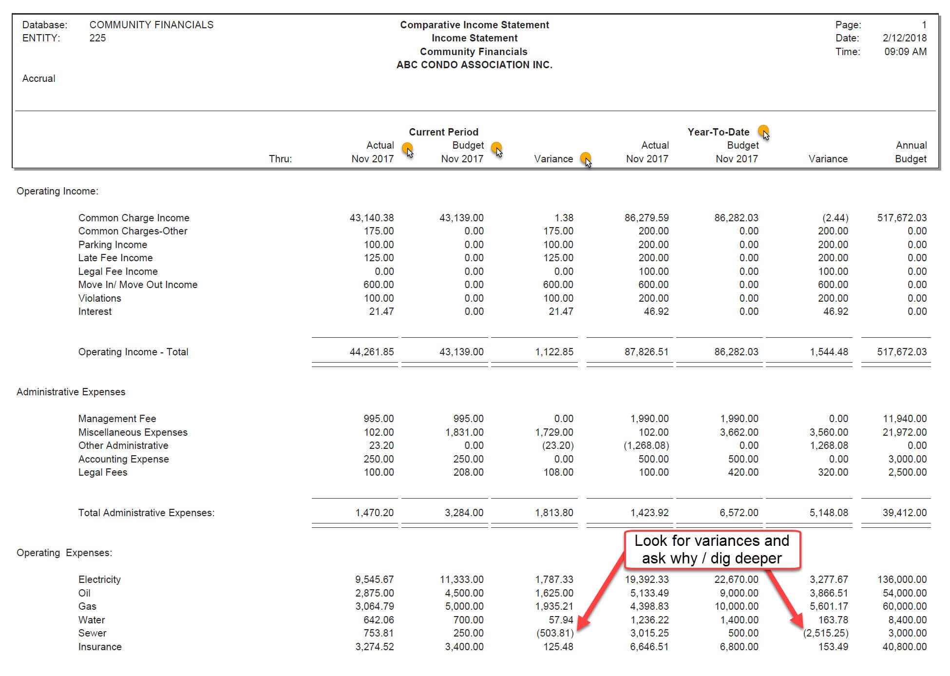 sample condo association budget template sample condo association budget template