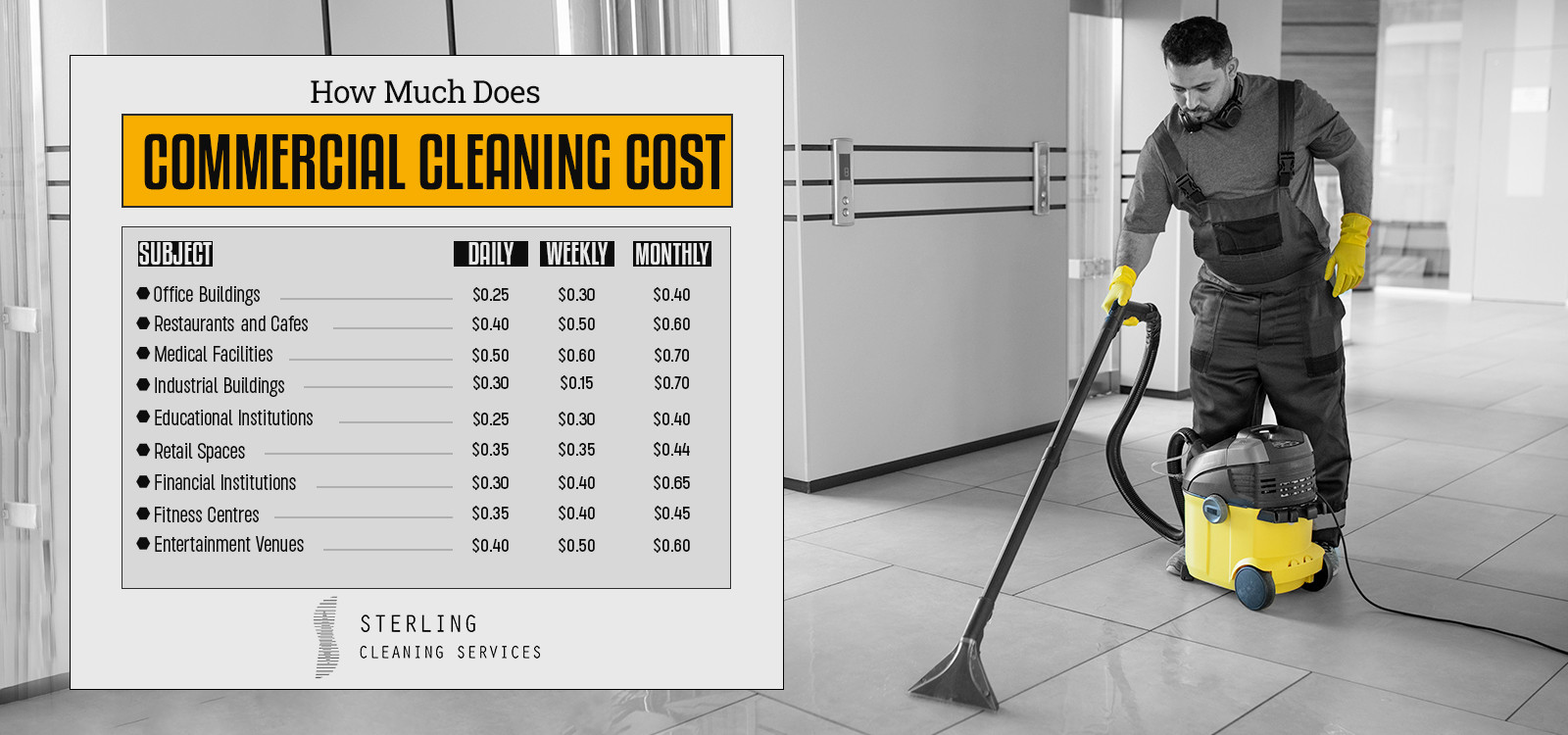 sample commercial cleaning services price list template sample commercial cleaning services price list template