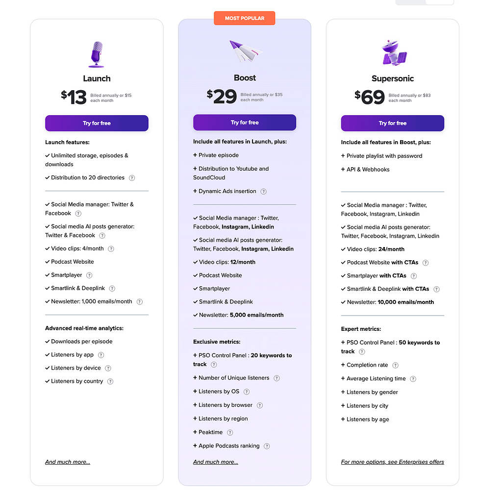 sample podcast budget template sample podcast budget template