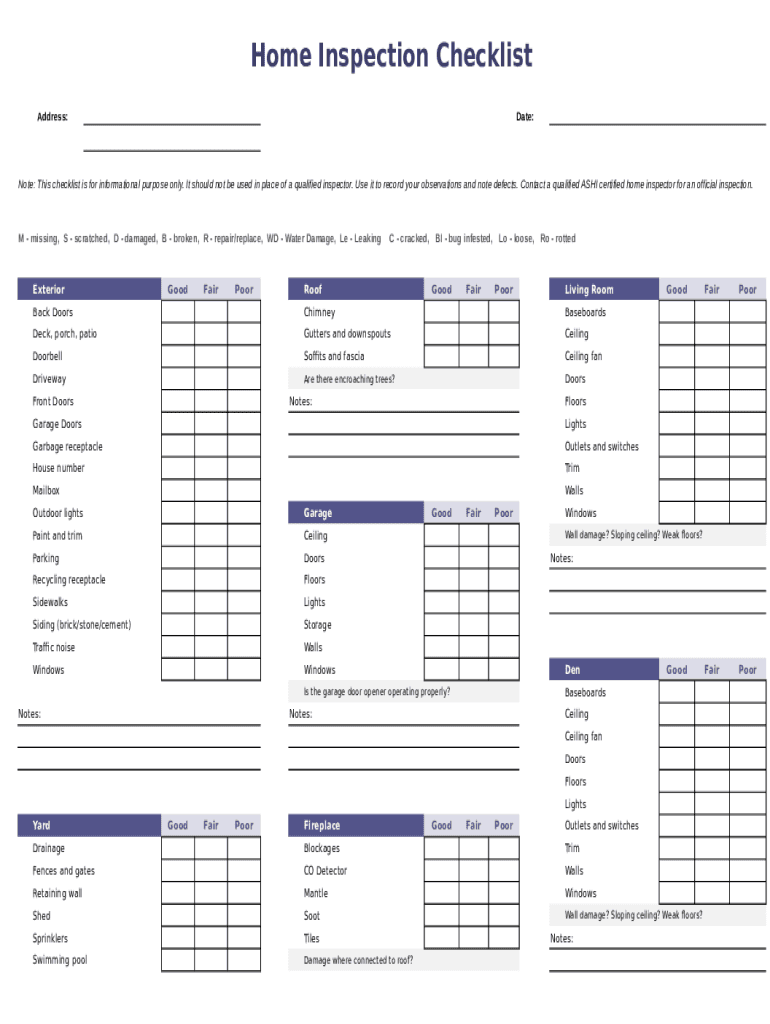 sample Inspection Checklist Template sample Inspection Checklist Template